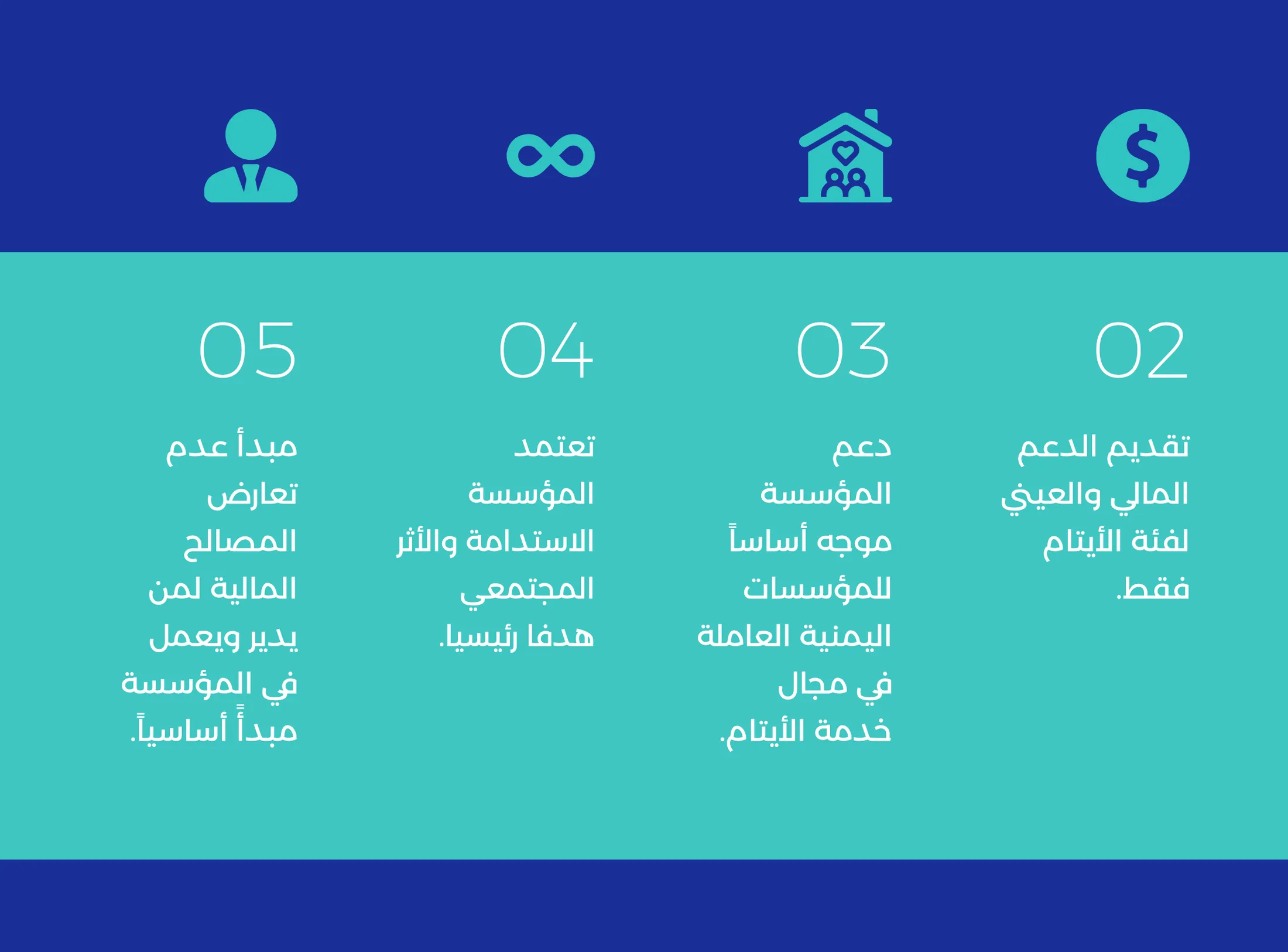 صفحة 9 من ملف تعريف مؤسسة واعد للتنمية